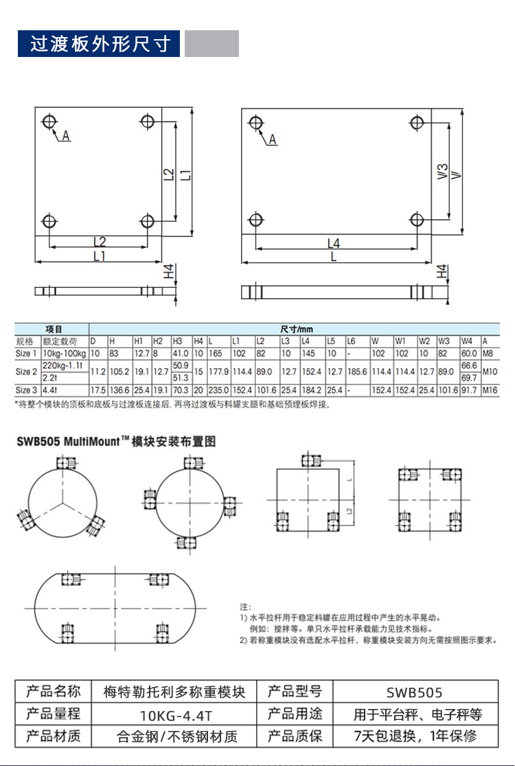 铜陵梅特勒托利多称重模块免费选型