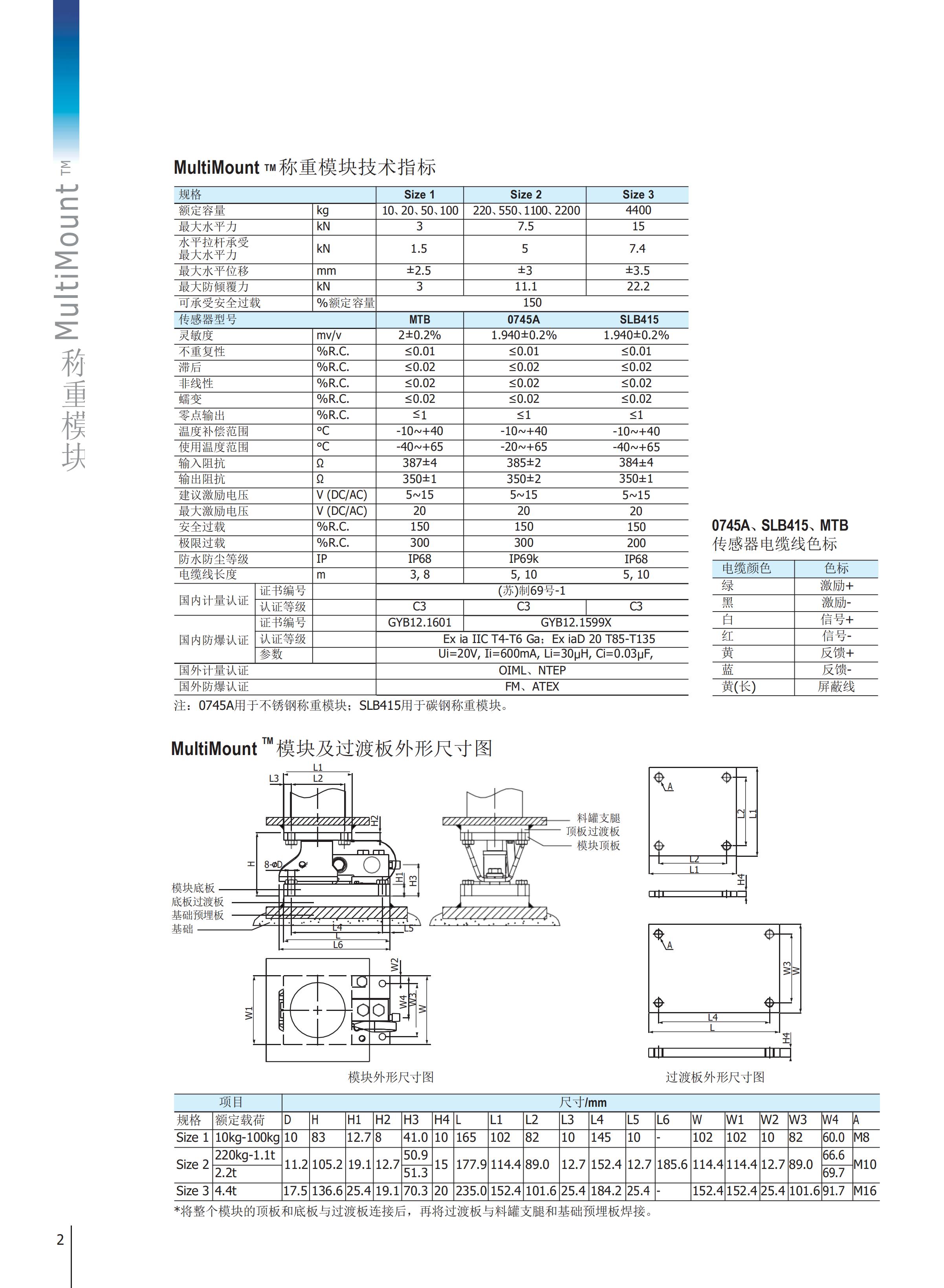 晋中梅特勒托利多SWB505称重模块价格