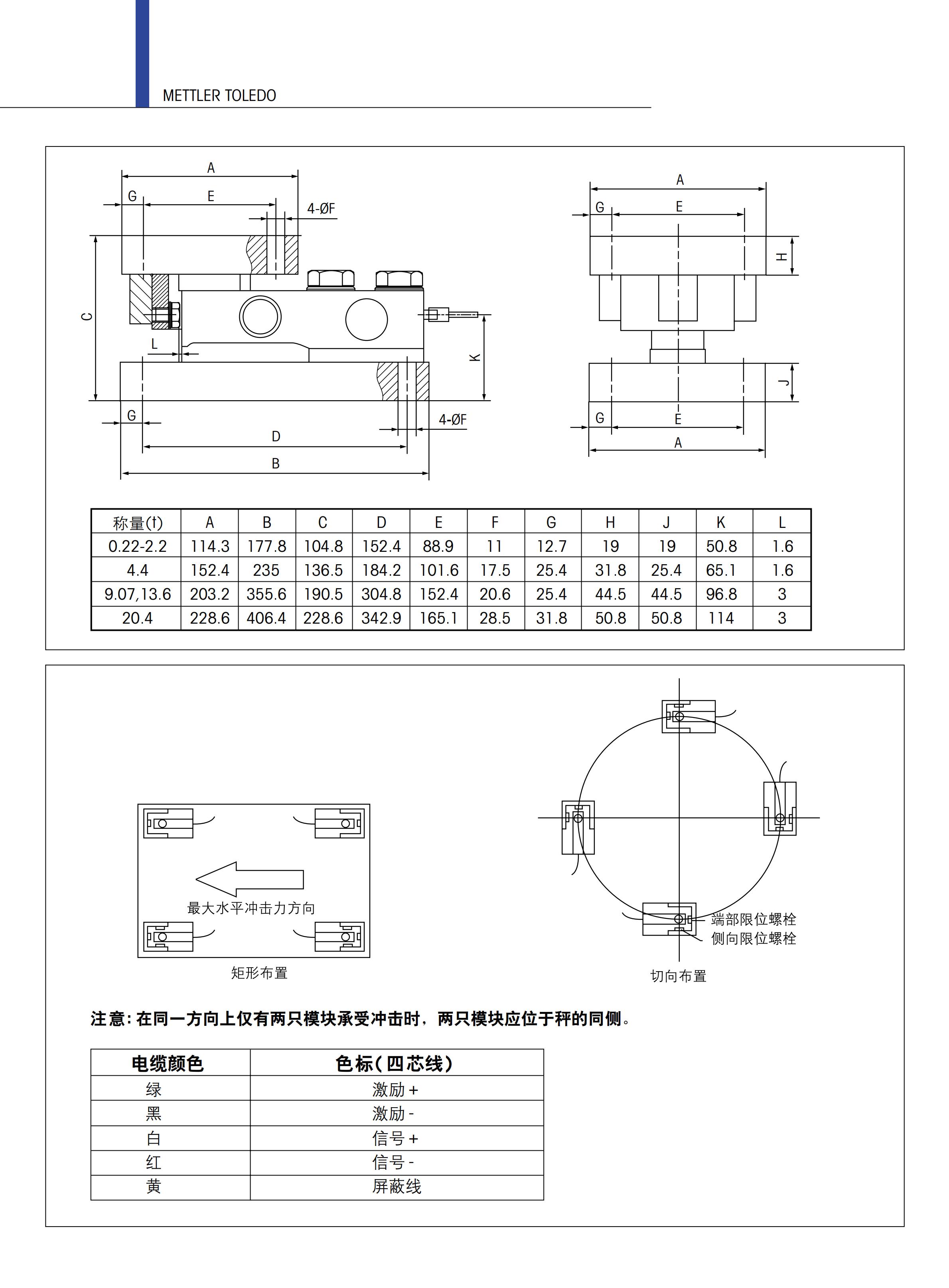 辽宁梅特勒托利多SWC515称重模块维修