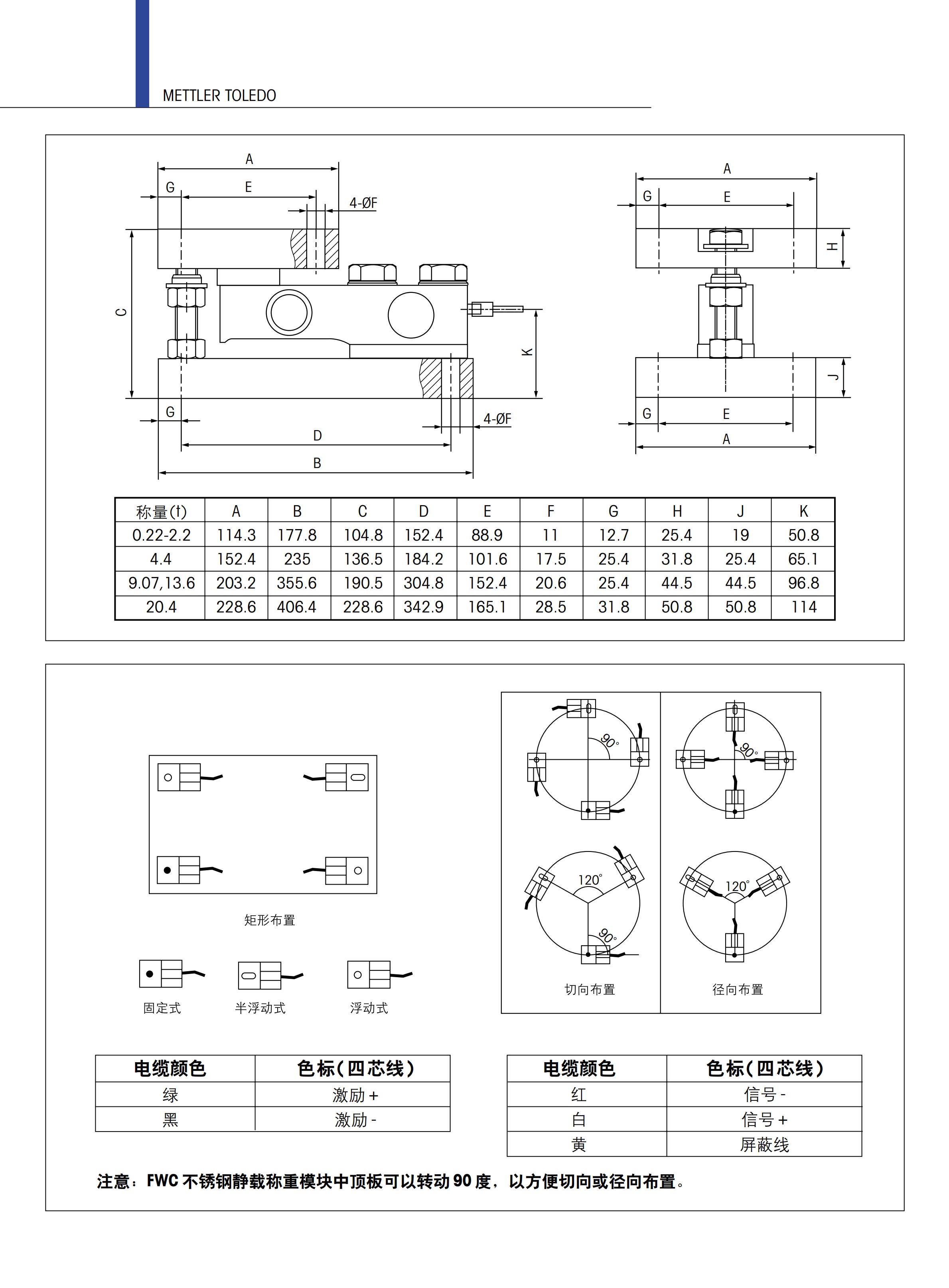 芜湖梅特勒托利多MM称重模块价格