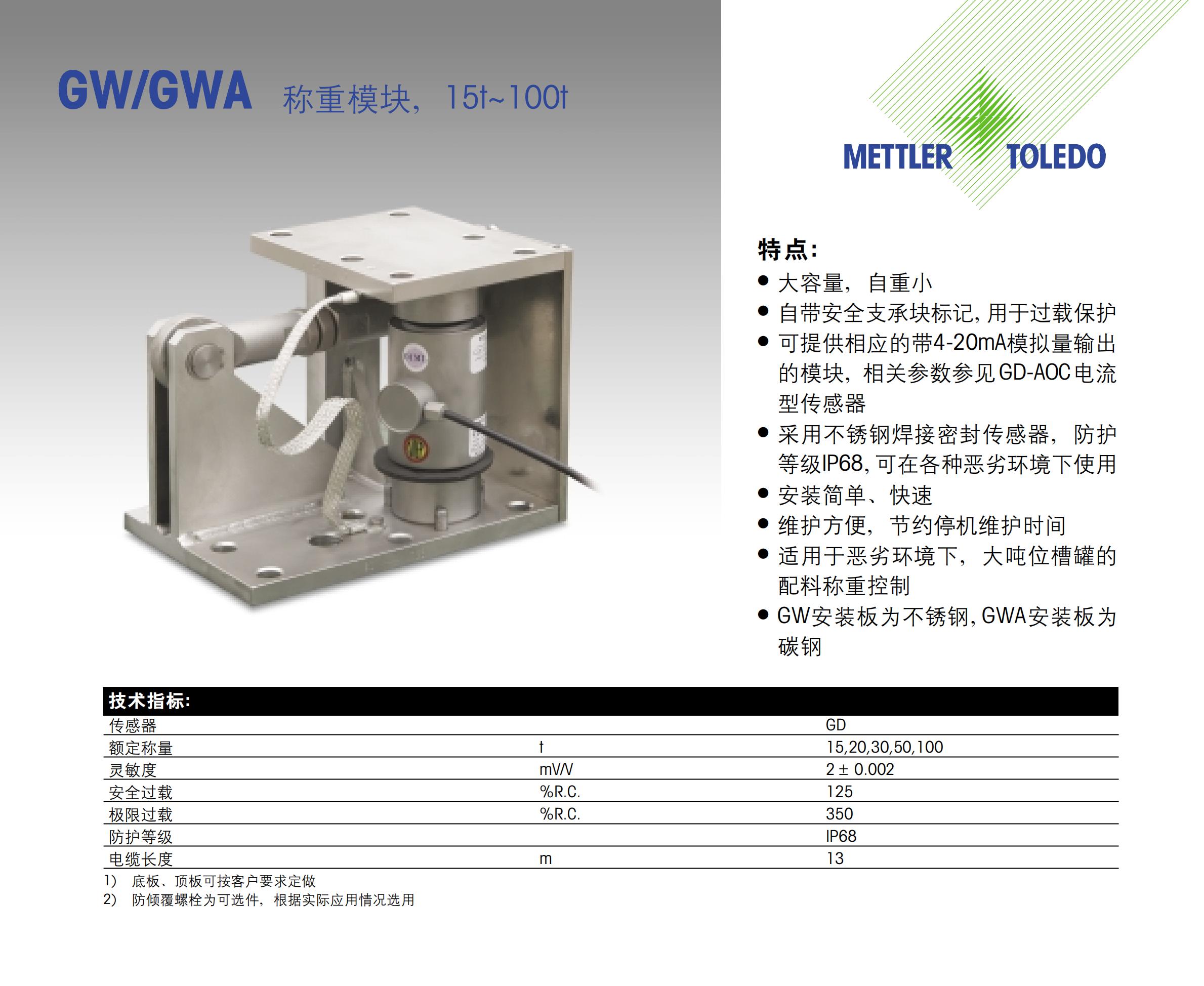 白城梅特勒托利多MM称重模块供应商