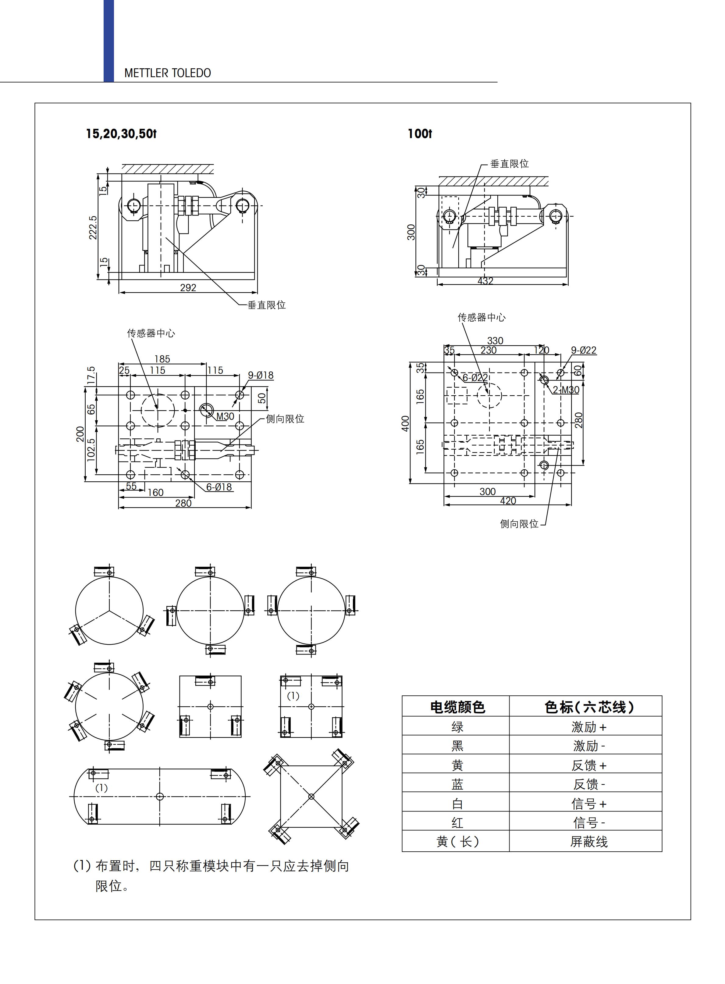 青岛梅特勒托利多称重模块报价