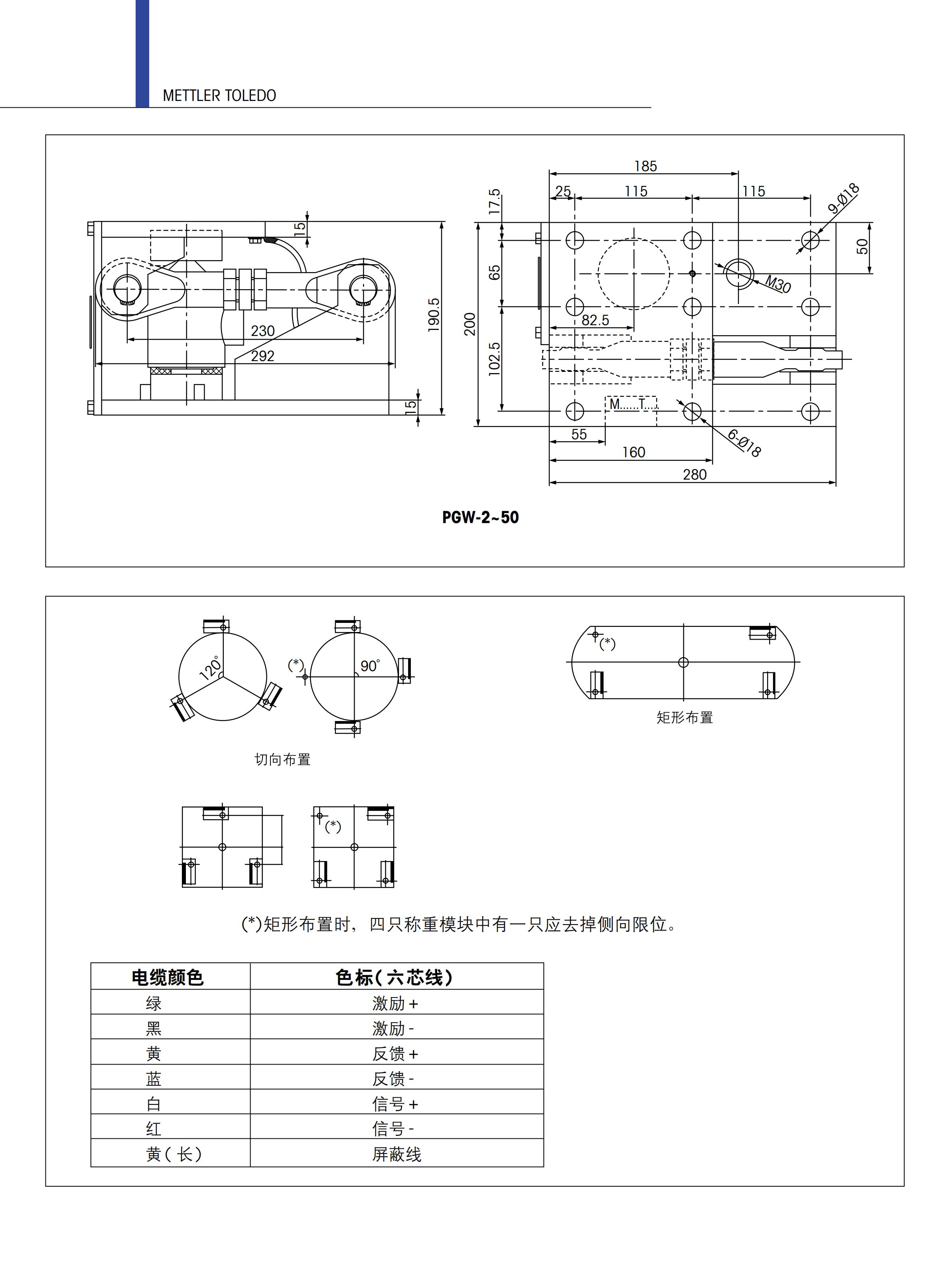 咸宁梅特勒托利多MM称重模块价格