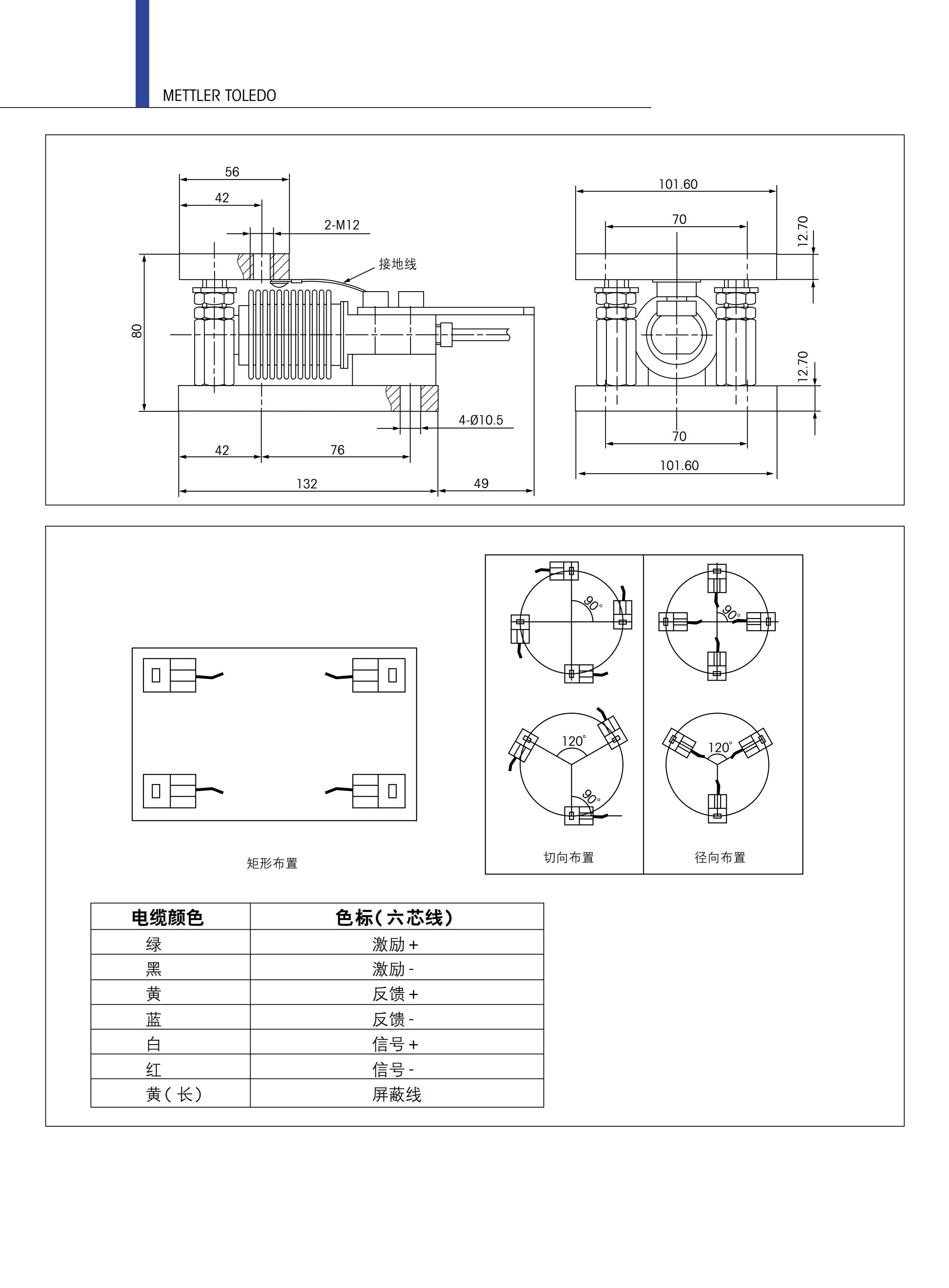 湘西梅特勒托利多MM称重模块安装