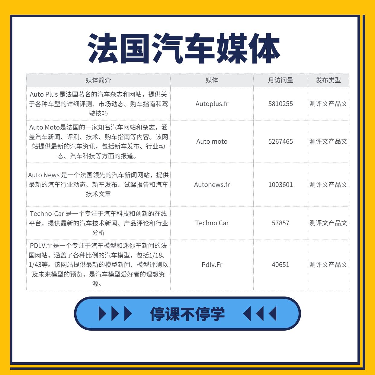 郑州汽车网站新发布