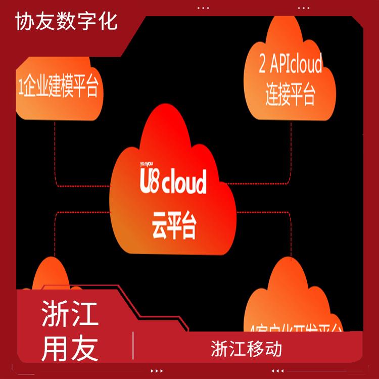 財(cái)務(wù)管理軟件-用友客服 杭州用友T+下載 杭州移動(dòng)