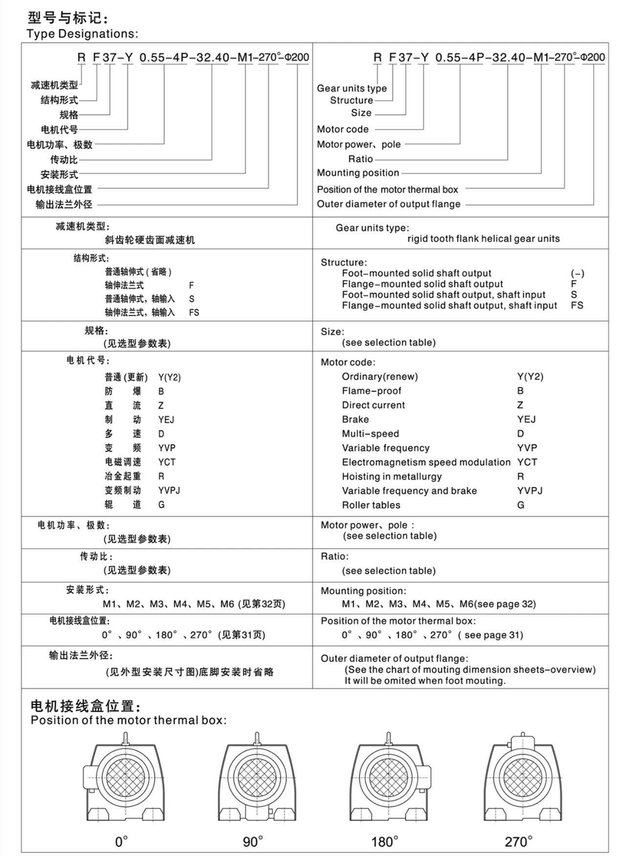 温州平阳减速机厂家