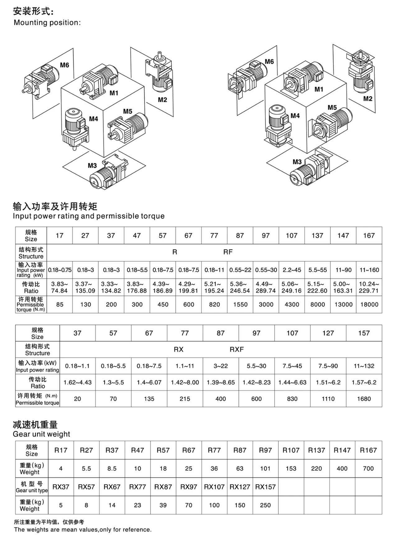 浙江新诚减速机R67_强耐腐蚀性