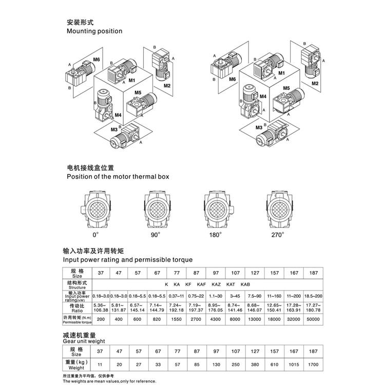 K系列螺旋锥齿轮减速机生产厂家 经验丰富