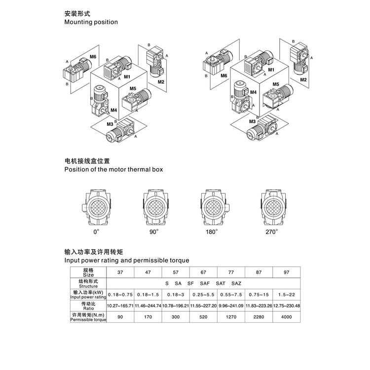 浙江建明减速机|体积小巧