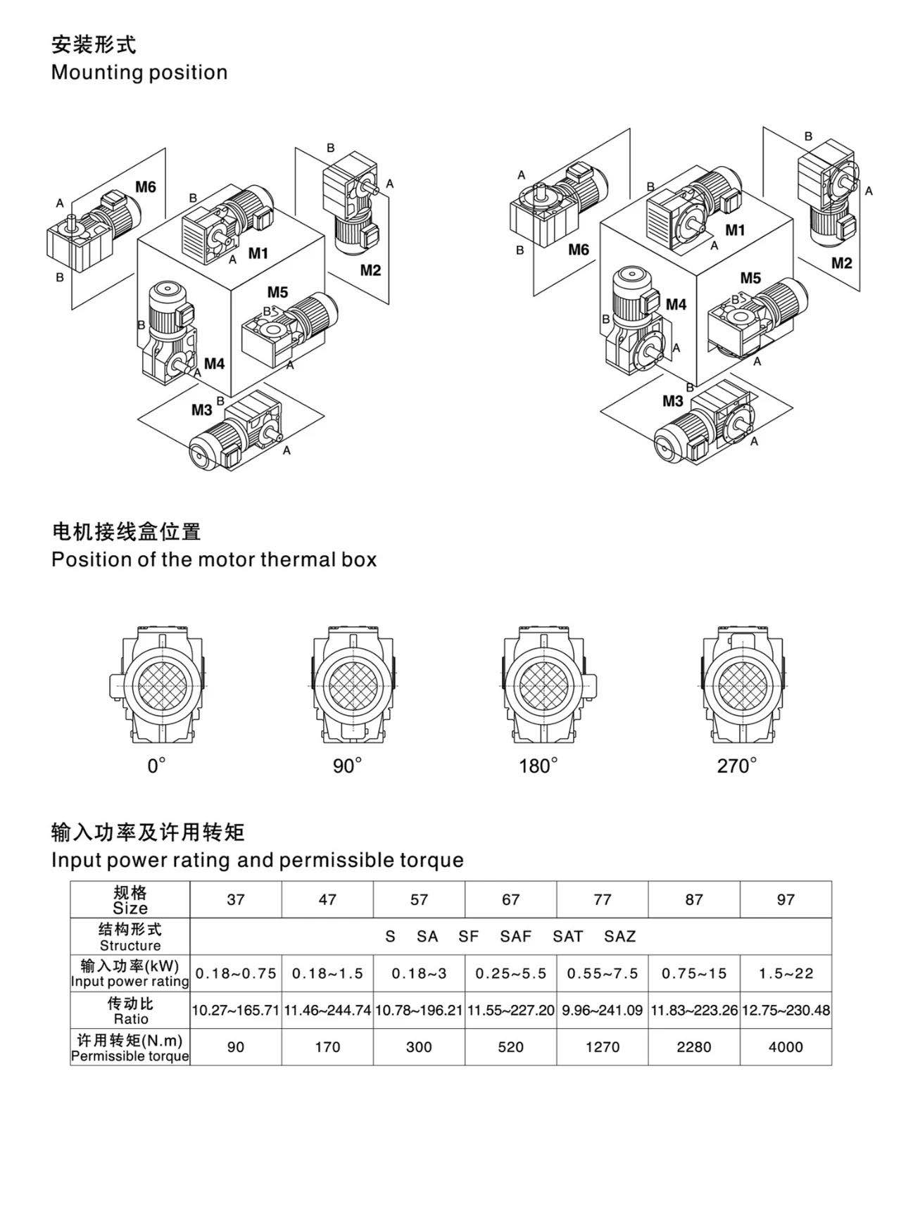 SA77环保部指定减速机厂家