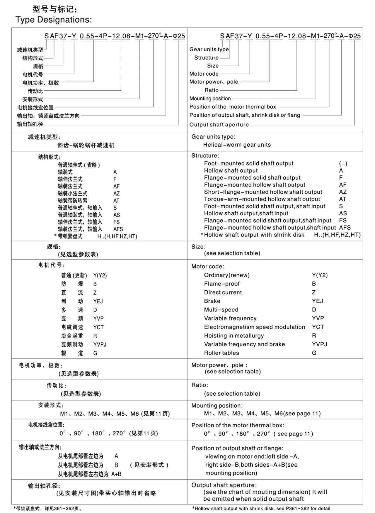 SA77环保部减速机厂家