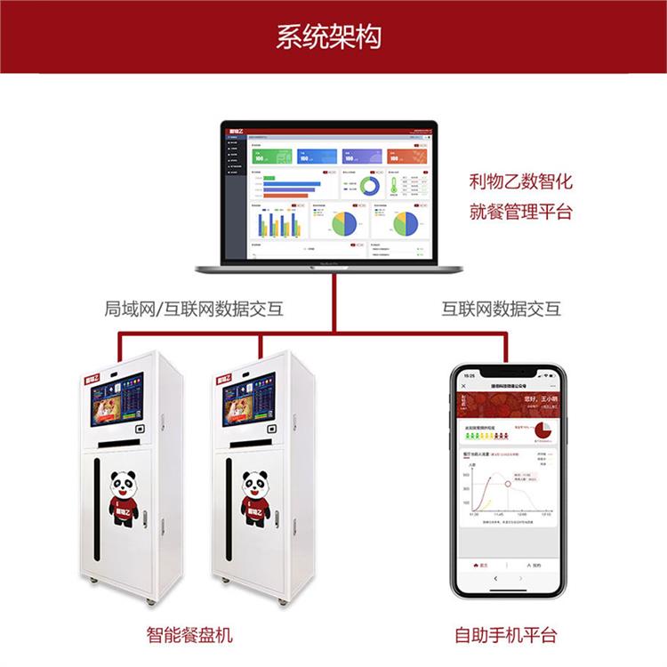 智能分盘机 刷脸出餐盘机供应商