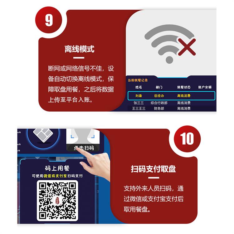 刷脸餐盘机 智分餐盘机 刷脸刷卡托盘机