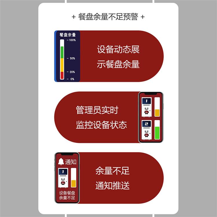 餐盘机供应商 自动吐盘机 测温吐盘机