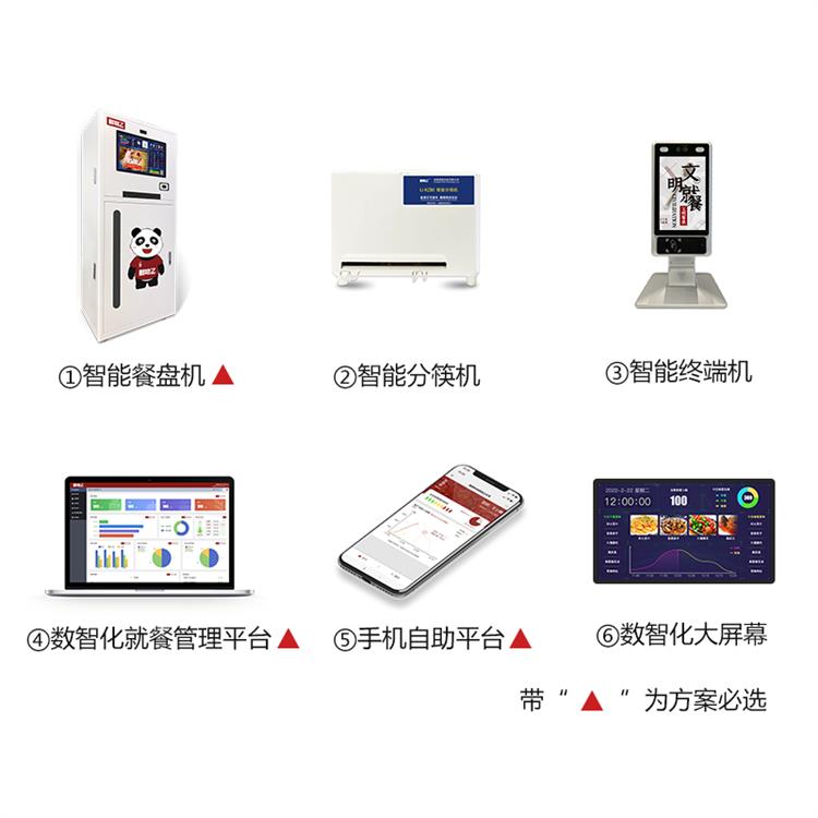 刷脸刷卡分盘机 取餐盘机是什么 食堂出盘机