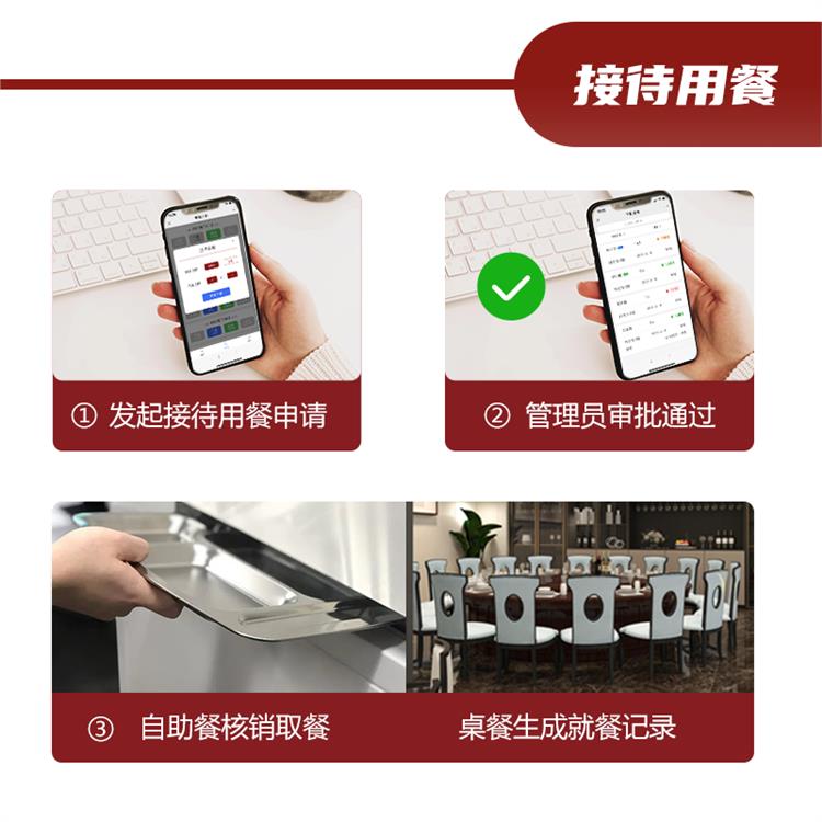 智慧食堂刷脸托盘机 取餐盘机是什么 刷脸刷卡分盘机