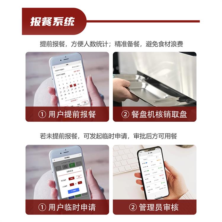 智慧食堂刷脸托盘机 刷脸刷卡分盘机 食堂自动拿盘机