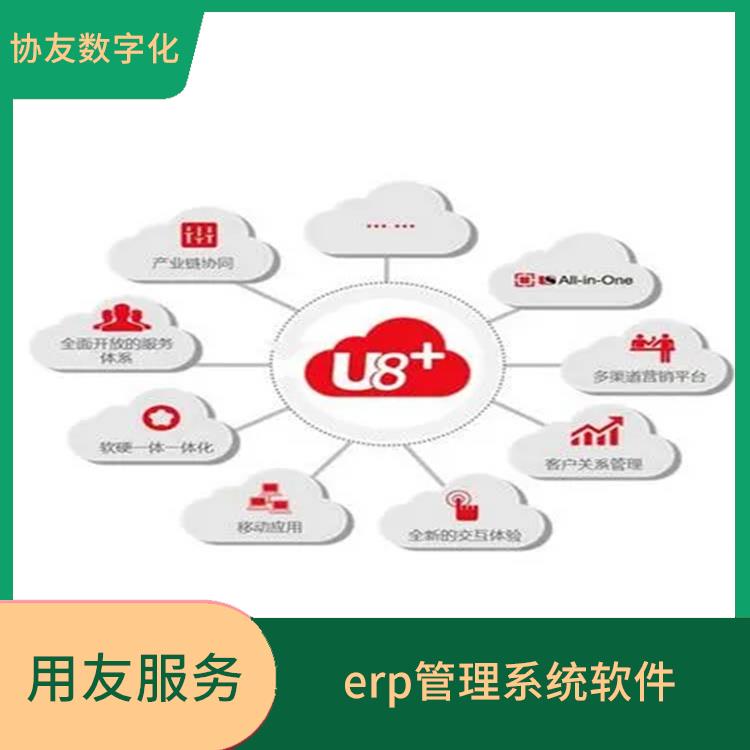 u8i軟件|杭州便宜的用友|財務管理軟件-用友客服