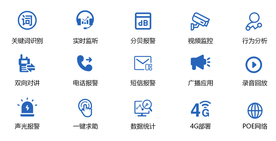 安徽校园防欺凌预警系统诚信合作 创造辉煌 易成功(厦门)信息科技供应