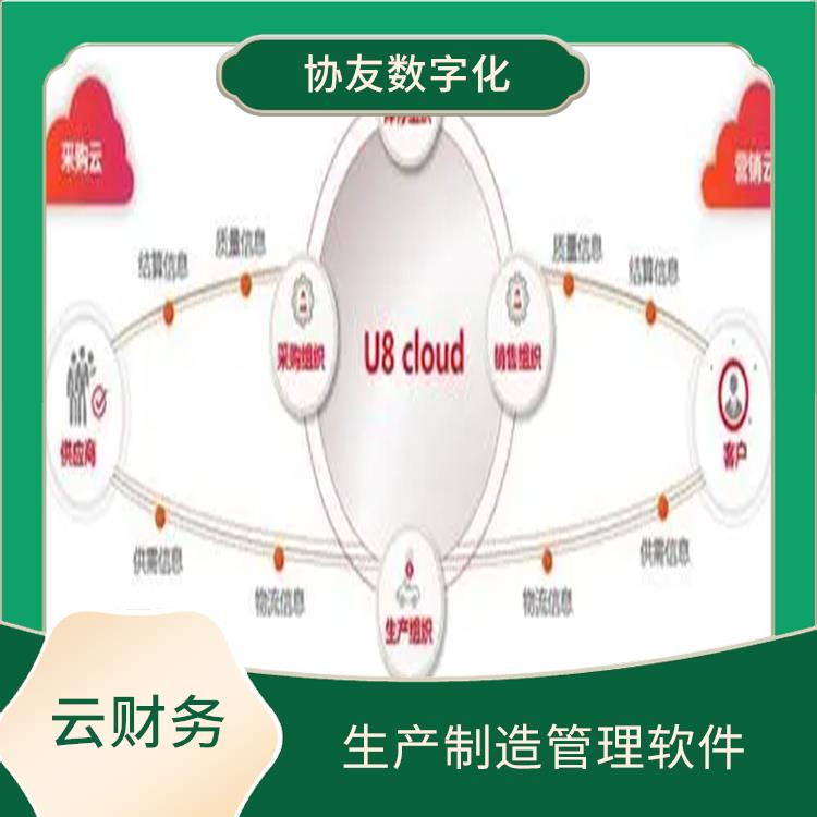 杭州便捷的用友|杭州地區(qū)用友服務(wù)總代理|u8cloud用友財(cái)務(wù)軟件