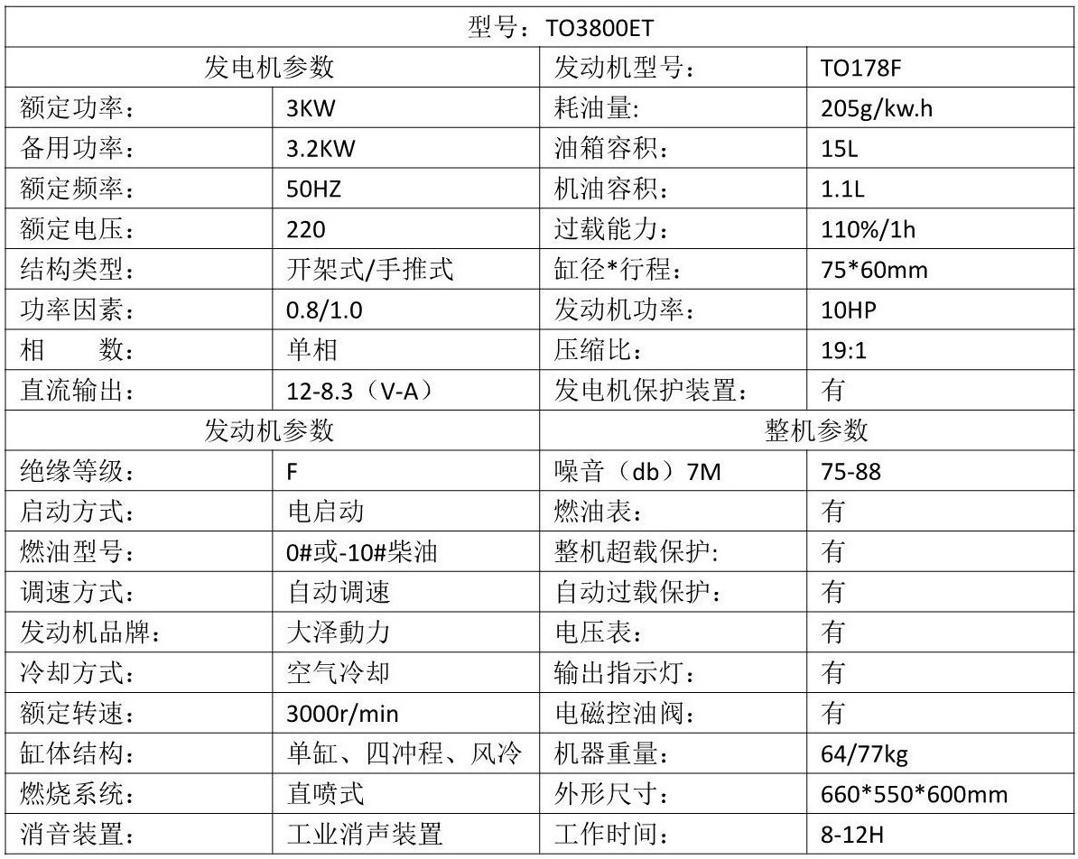 3-15kw柴油發(fā)電機_1