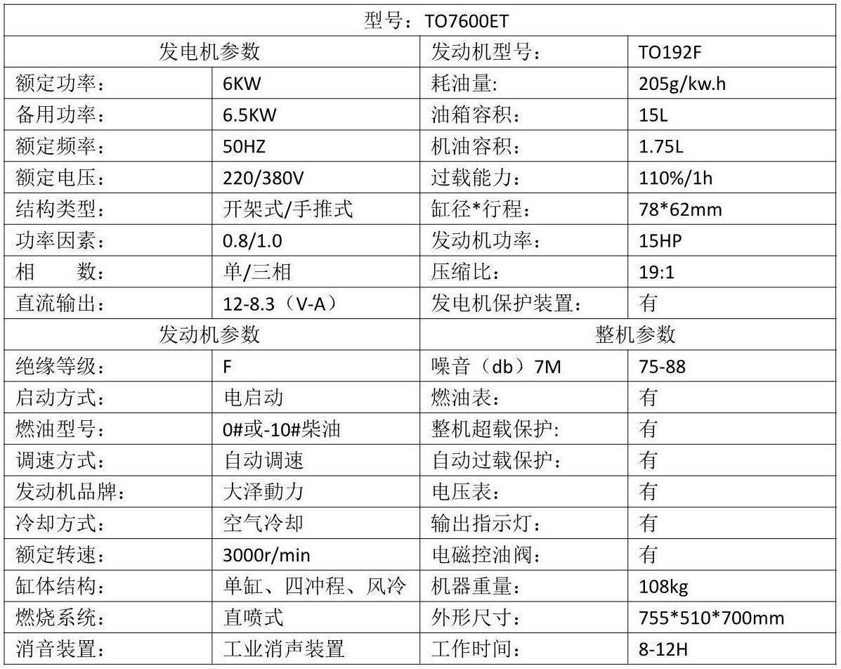 3-15kw柴油發(fā)電機(jī)_3