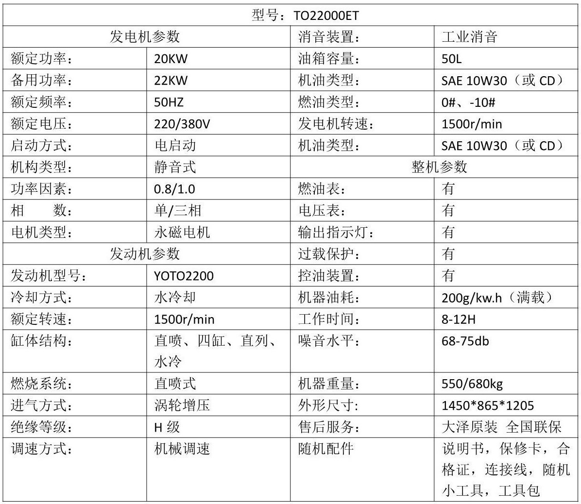 小型20-120kw柴油發(fā)電機_1