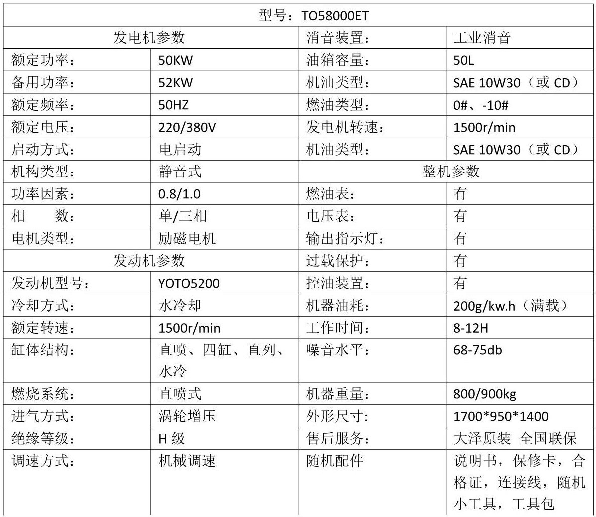 小型20-120kw柴油發(fā)電機(jī)_6