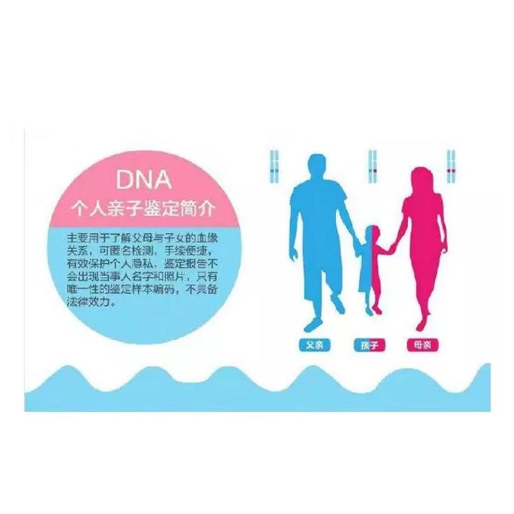 滕州市親子鑒定機構