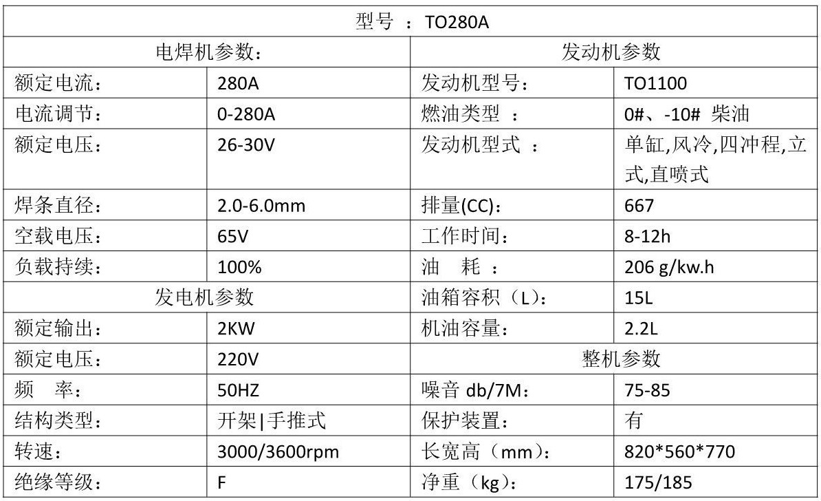 190-600A柴油發(fā)電電焊機_4