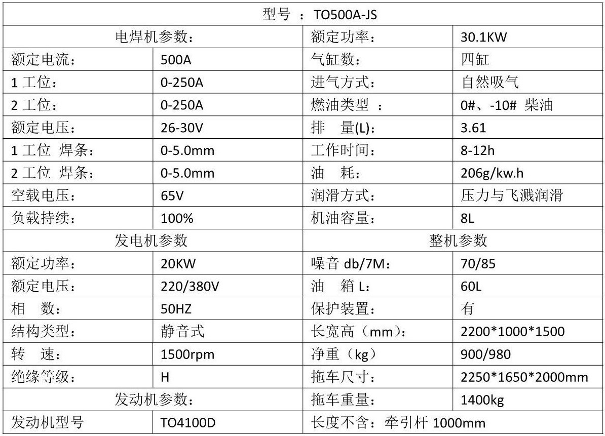 190-600A柴油發(fā)電電焊機(jī)_..