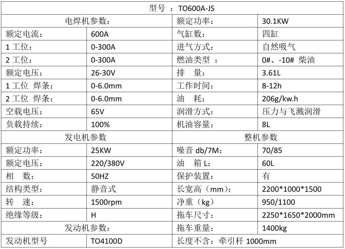 190-600A柴油發(fā)電電焊機(jī)_..