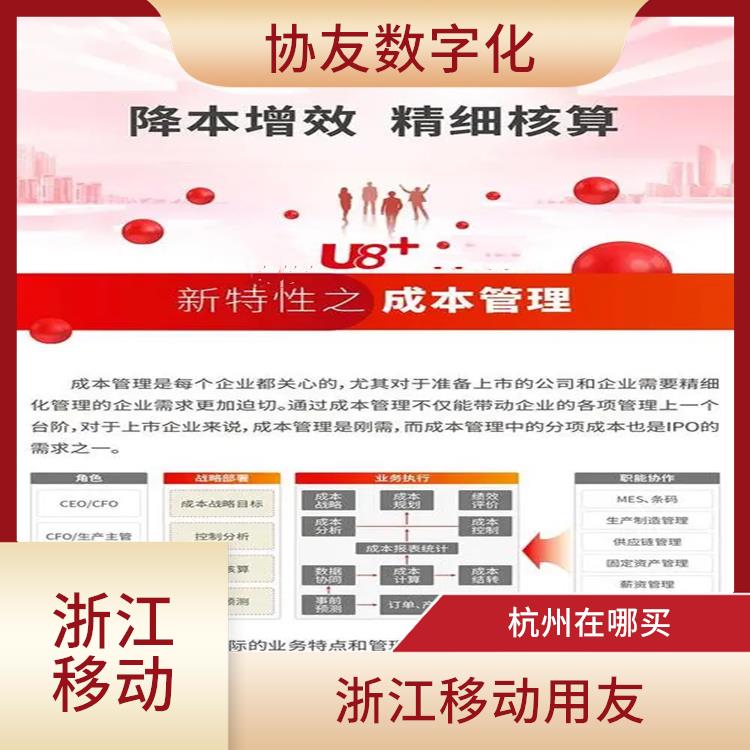 浙江便宜的_杭州軟件用友_erp管理系統(tǒng)軟件