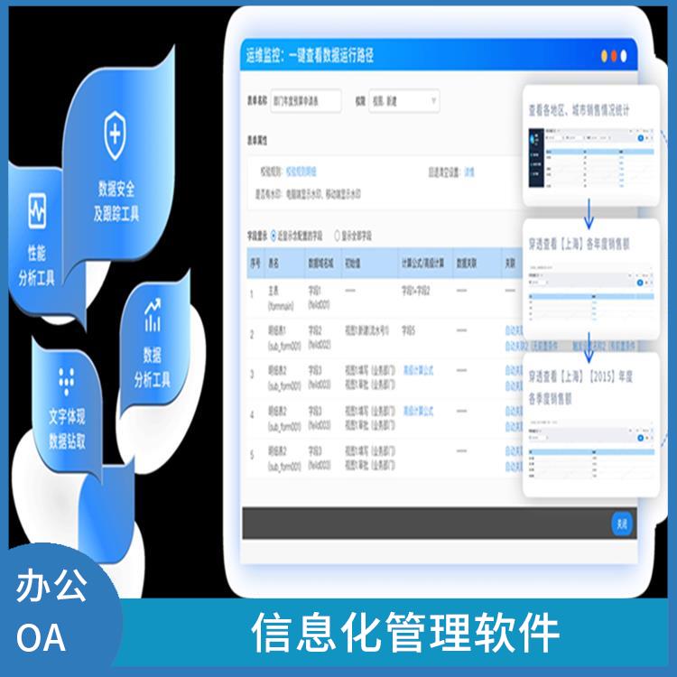 OA OA致遠(yuǎn)辦公OA價(jià)格 智能協(xié)同辦公