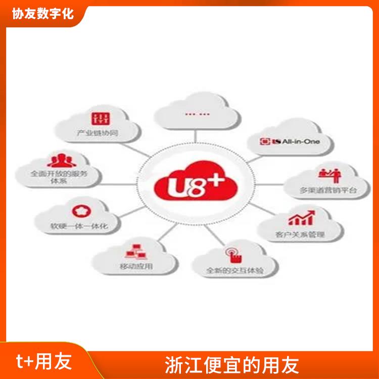 財(cái)務(wù)軟件用友價(jià)格_杭州手機(jī)版_財(cái)務(wù)用友軟件多少錢