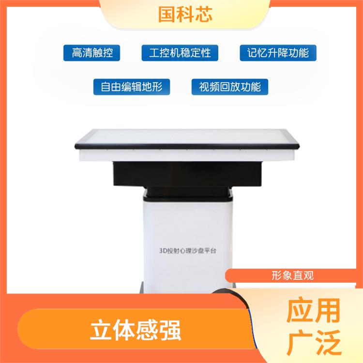 武汉3d心理沙盘电话 培养自主创新的能力