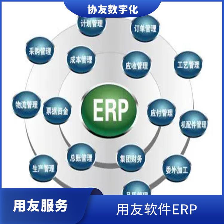 用友浙江服務(wù)中心_金蝶用友erp系統(tǒng)_浙江*的進(jìn)銷存