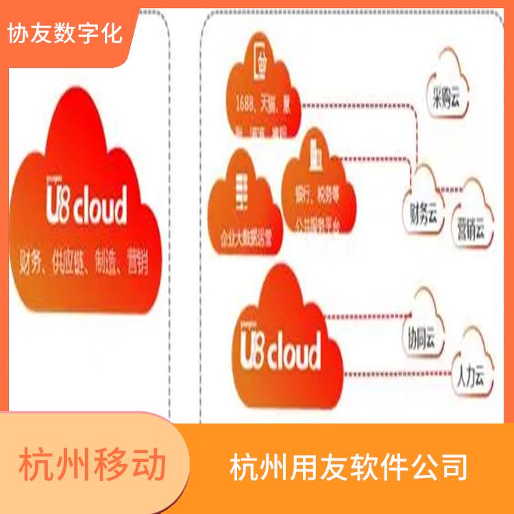 誠(chéng)信經(jīng)營(yíng)-價(jià)格優(yōu)惠 杭州用友協(xié)同軟件 浙江*的