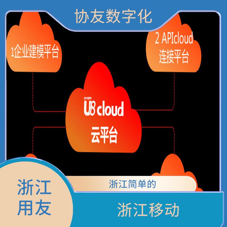 杭州企業(yè)管理軟件 浙江便捷的 erp管理系統(tǒng)軟件