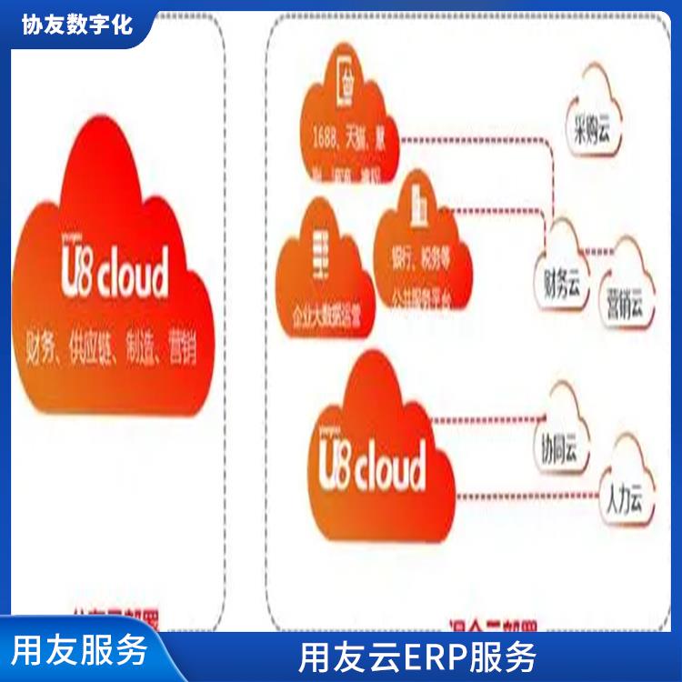 浙江用友軟件|浙江便捷的用友|選浙江用友erp