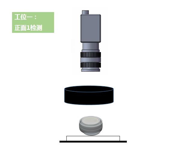 试剂药盖检测作用