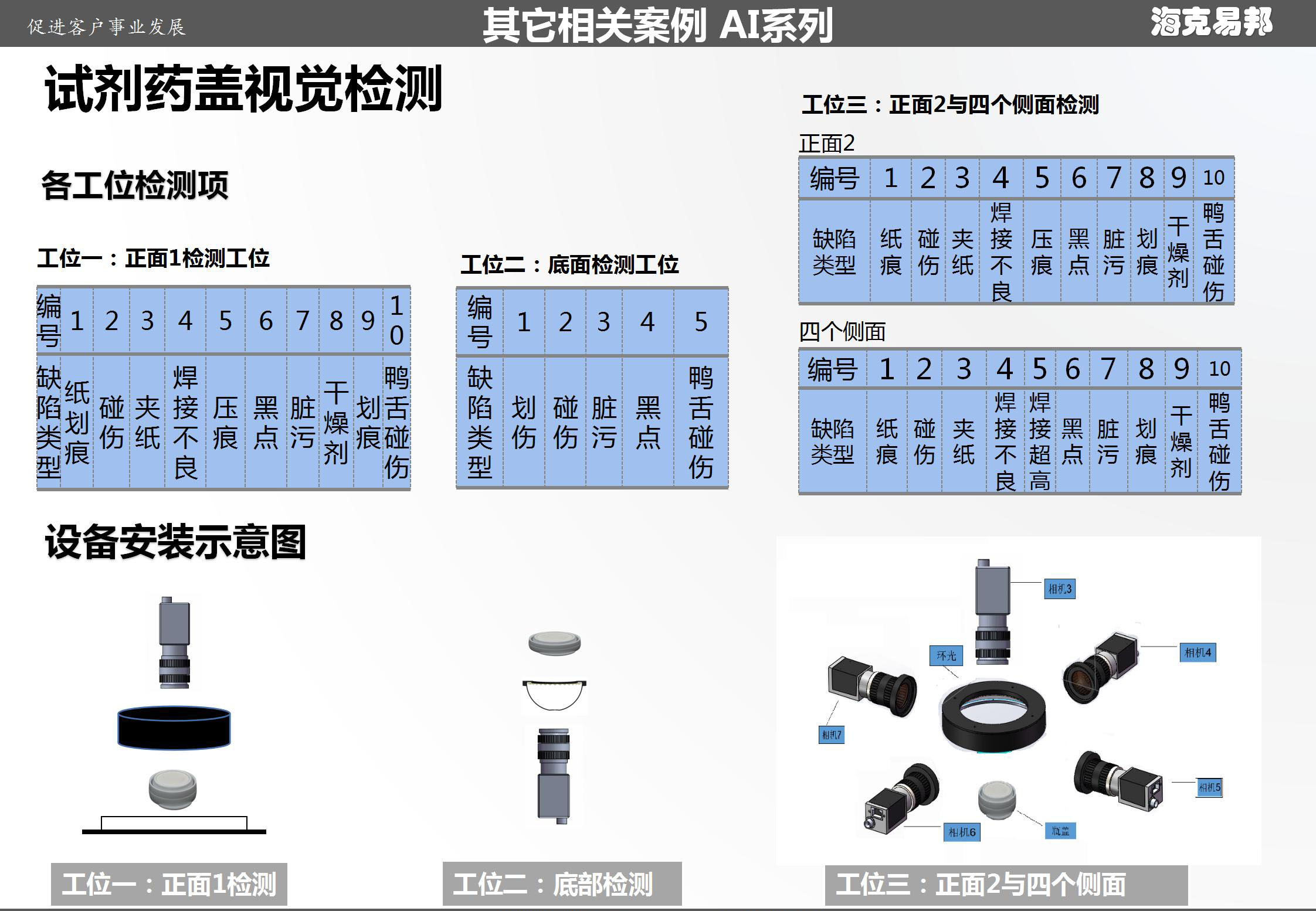 组合盖铝箔缺失厂家