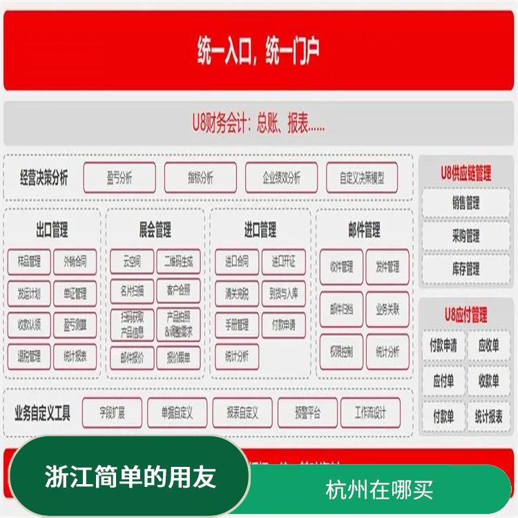 杭州比較好的_杭州用友代理商