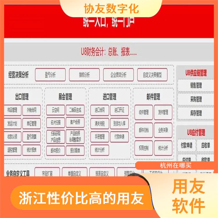 杭州用友軟件公司_財(cái)務(wù)軟件正版用友_浙江便宜的