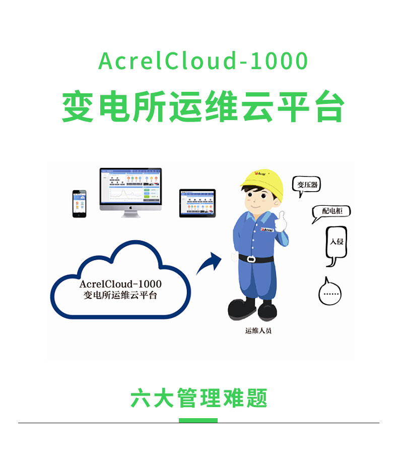 安科瑞AcrelCloud-1000变电所运维云平台 定期巡检 集中管理 可视化场景