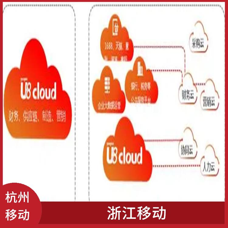 浙江簡單的 杭州用友軟件公司 條碼倉庫管理系統(tǒng)