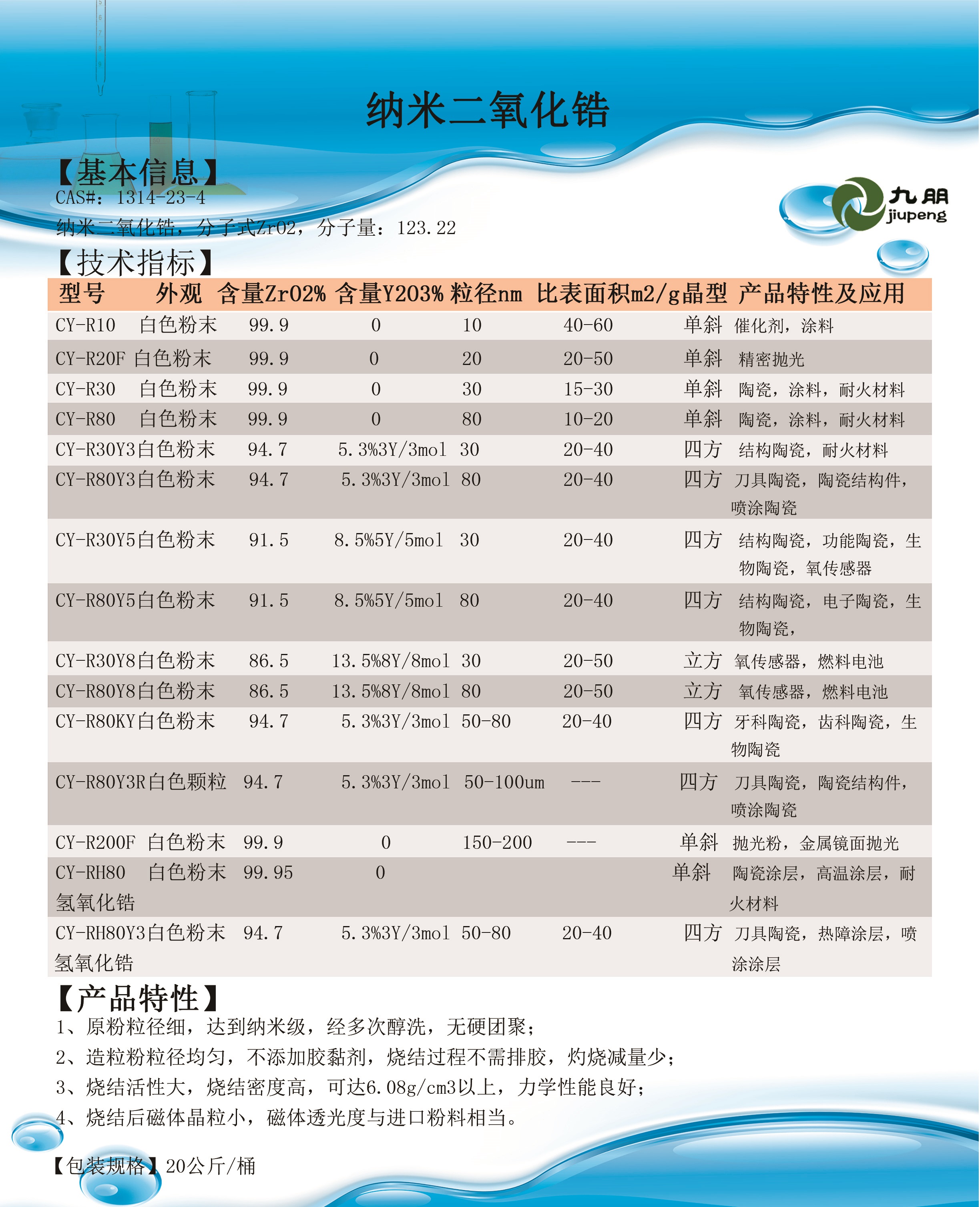 陶瓷納米氧化鋅 CY-JH04