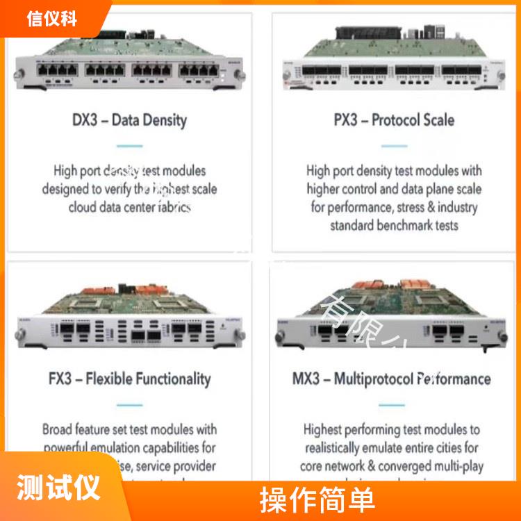 重庆DHCP测试仪Spirent思博伦N4U 适用于多种行业
