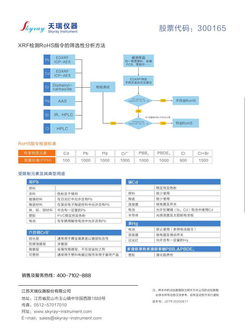 江蘇天瑞xrf光譜分析儀生產(chǎn)廠家
